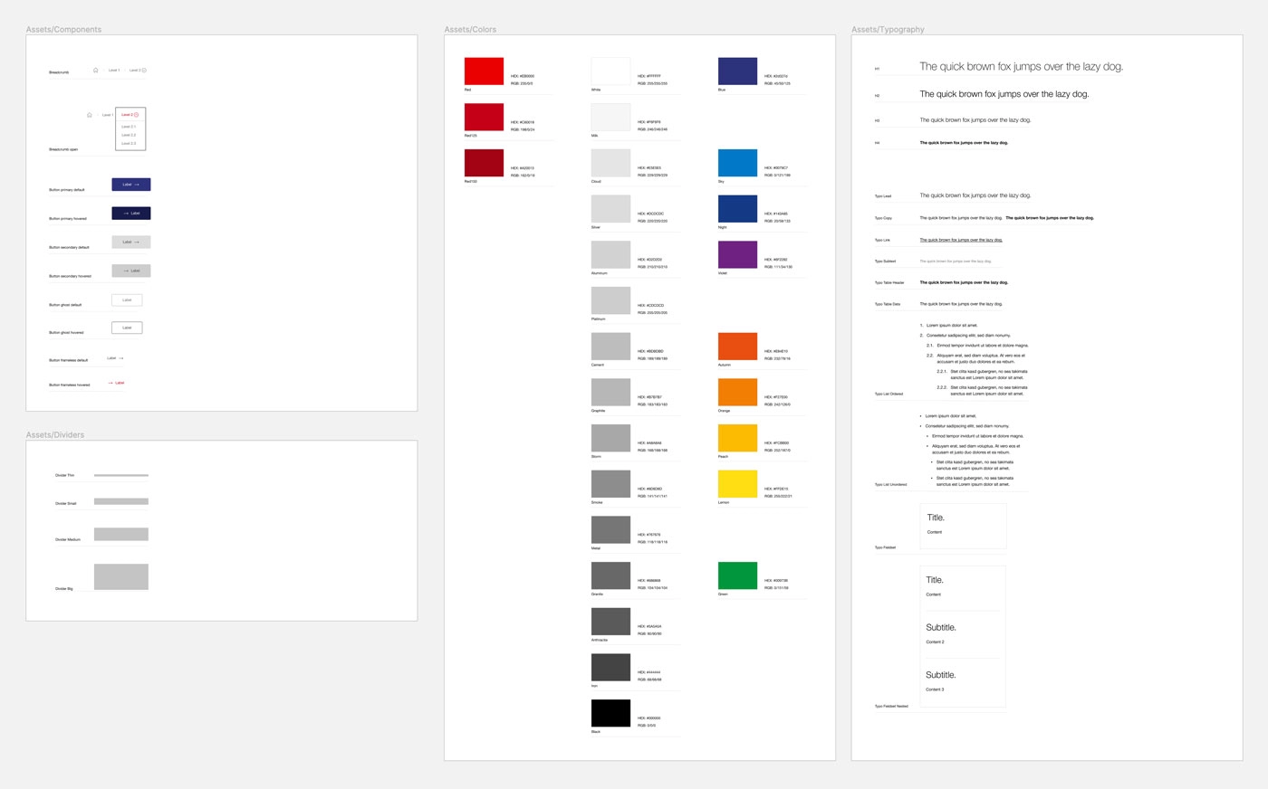 Artd Webdesign Design System