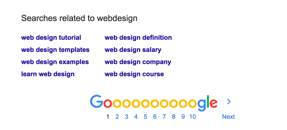 keyword research webdesign example
